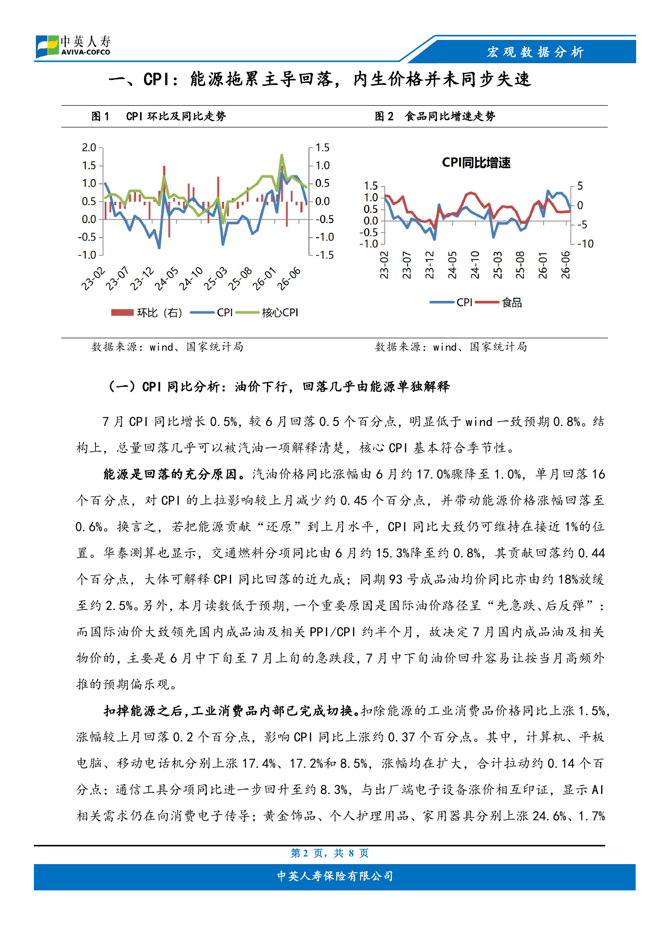 附件第 2 页原貌