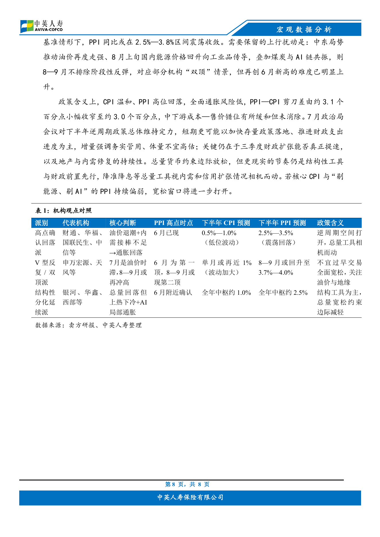 附件第 8 页原貌